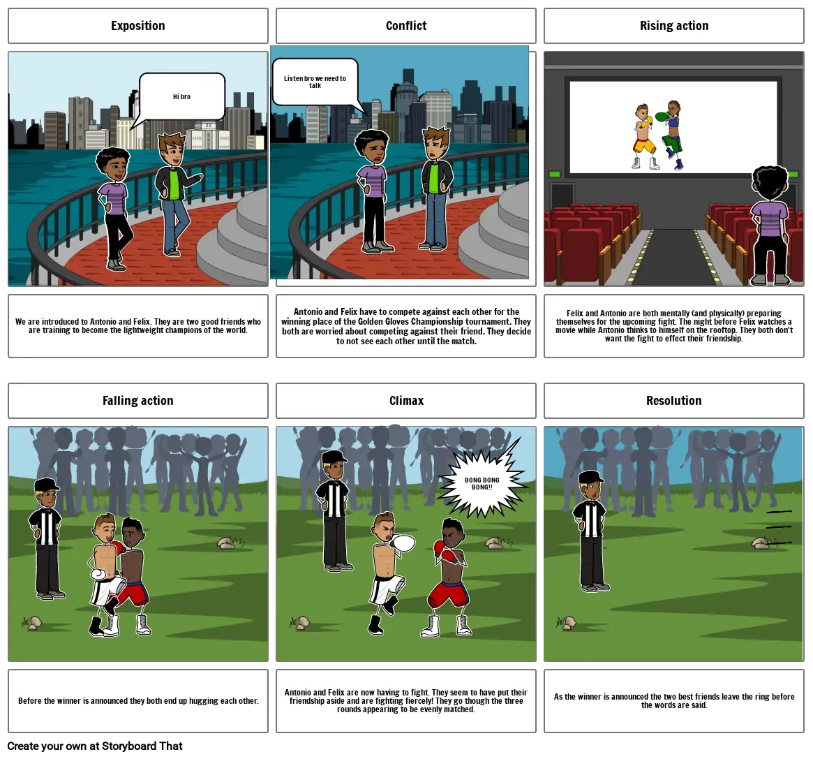 Sample storyboard