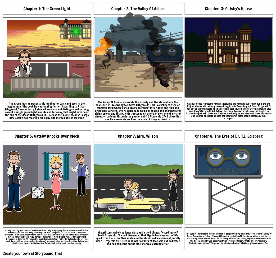 the-great-gatsby-chapter-4-storyboard-by-arad04