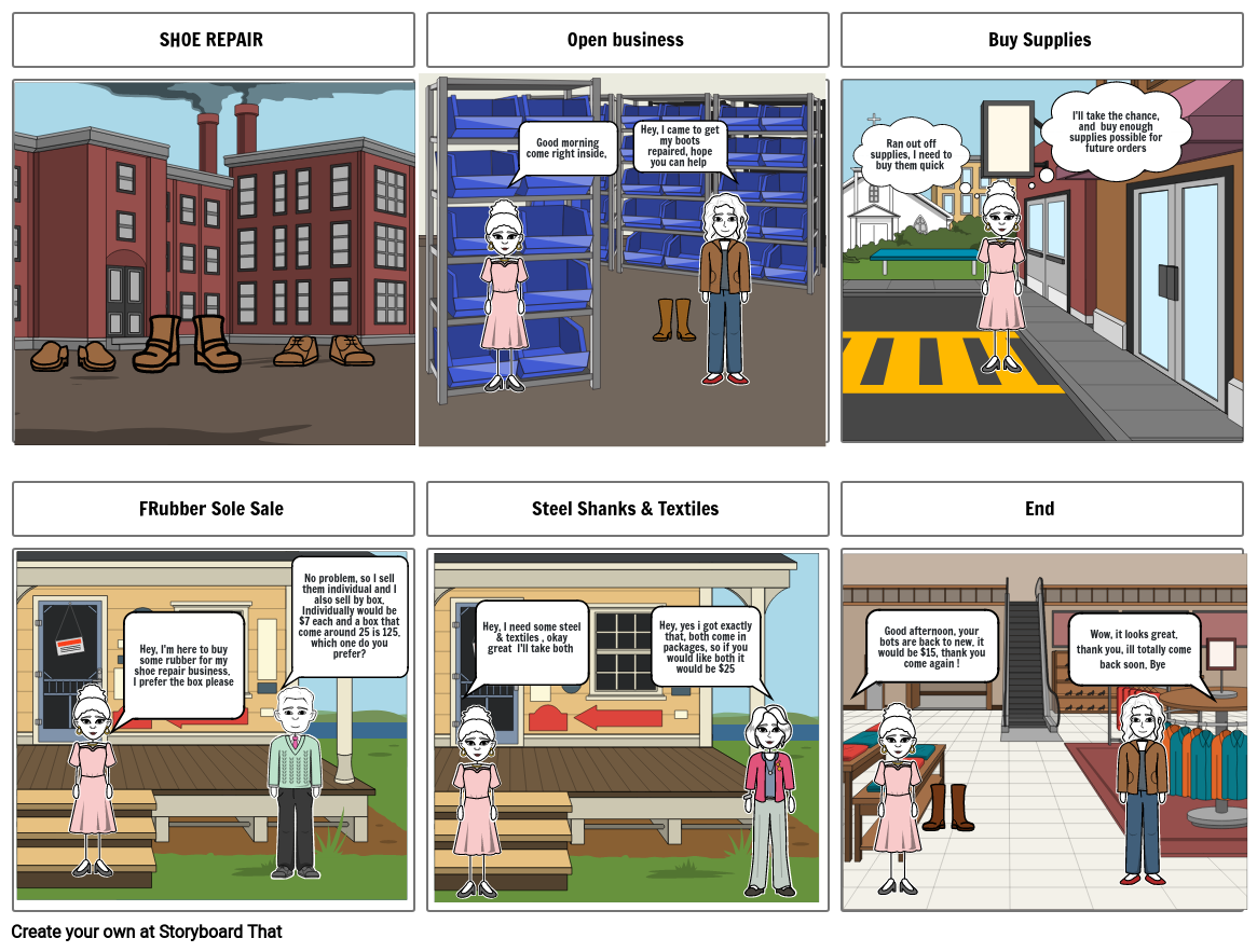 factors-of-production-project-storyboard-by-d3fc94b1