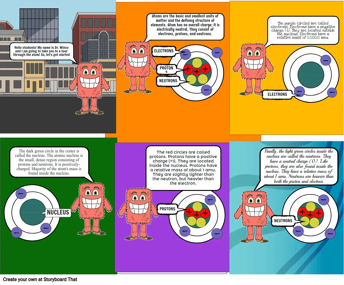 chem comic strip