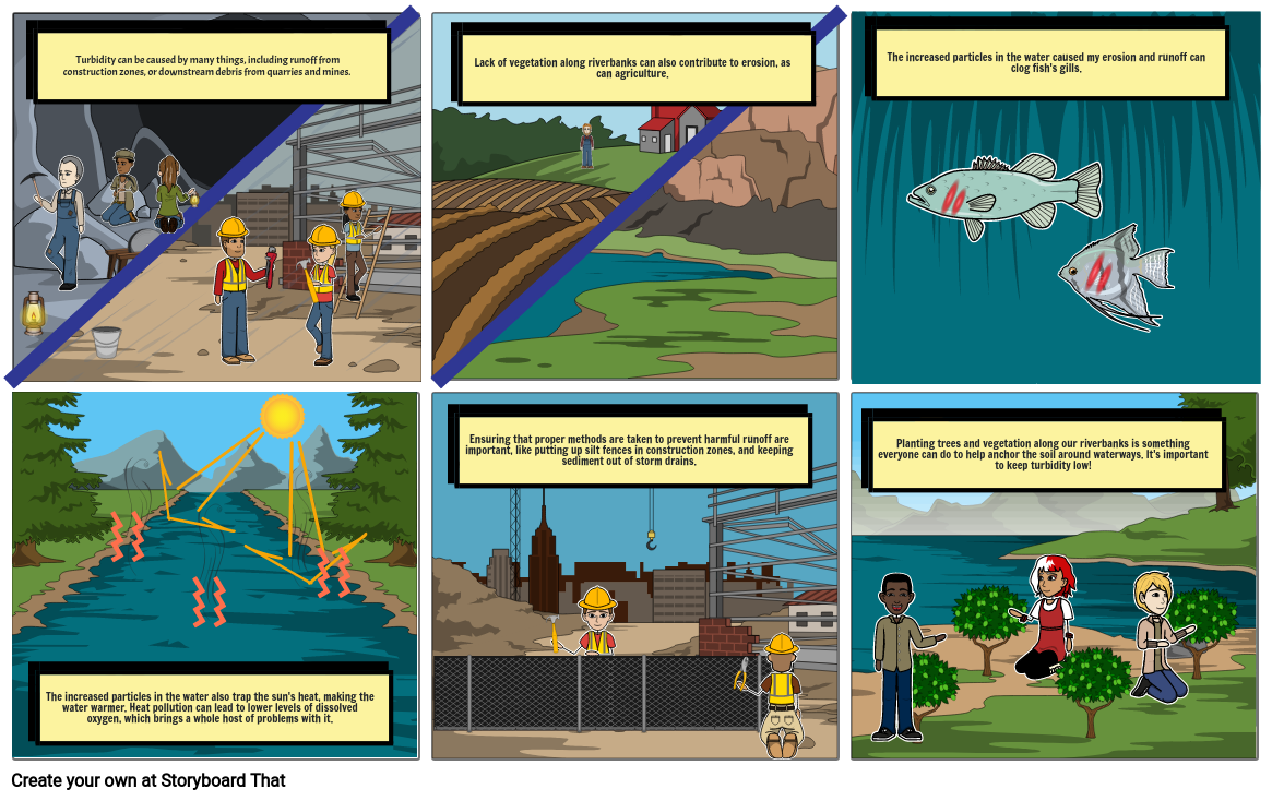 Turbidity Comic Storyboard by d429157d