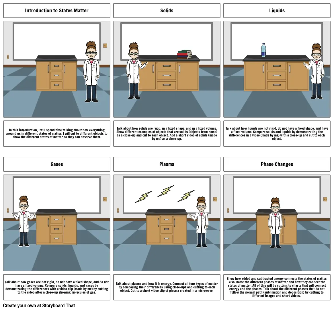 States of Matter Storyboard