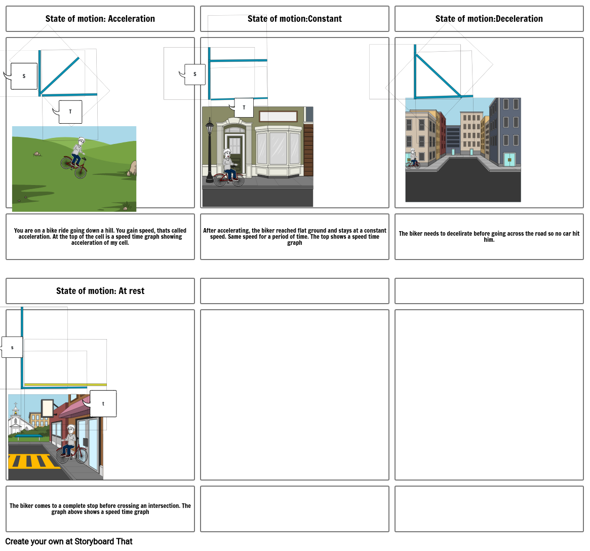 states-of-motions-storyboard-by-d46e6709