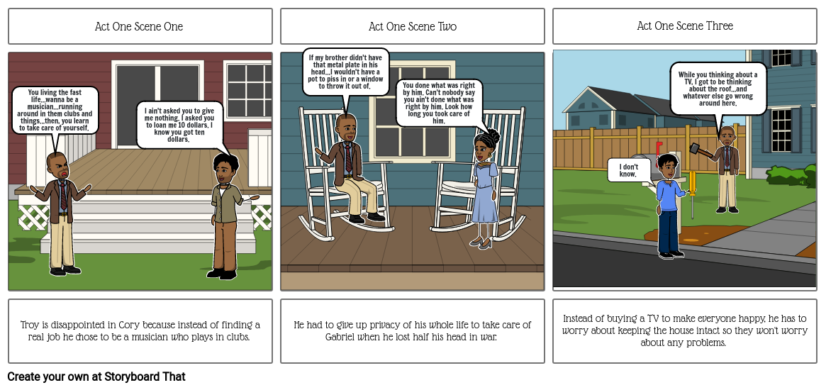 Story Board Project (Act 1) &quot;Fences&quot;