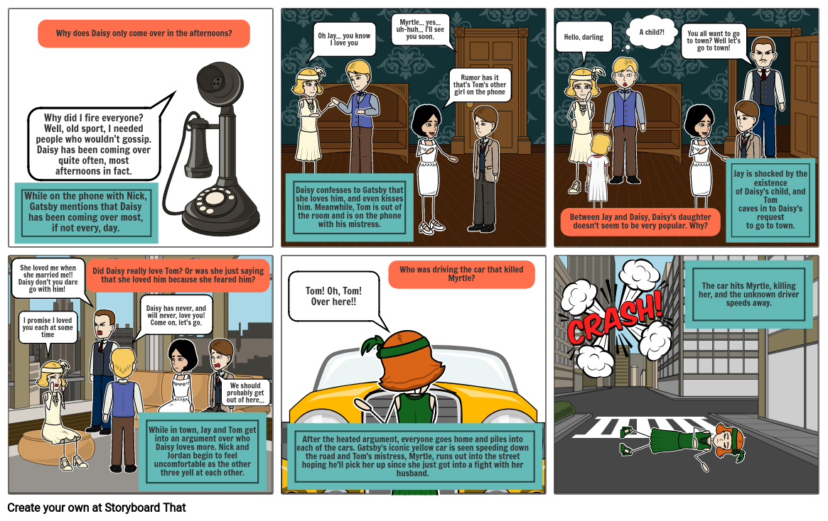 Chapter 7 - The Great Gatsby Storyboard By D496bf35