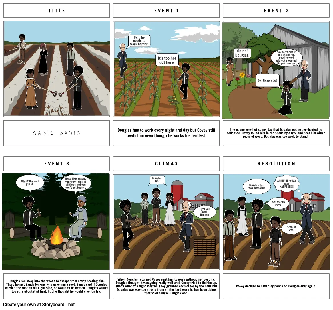 Douglas VS Covey