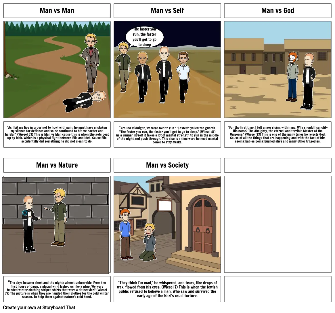 Conflict Storyboard