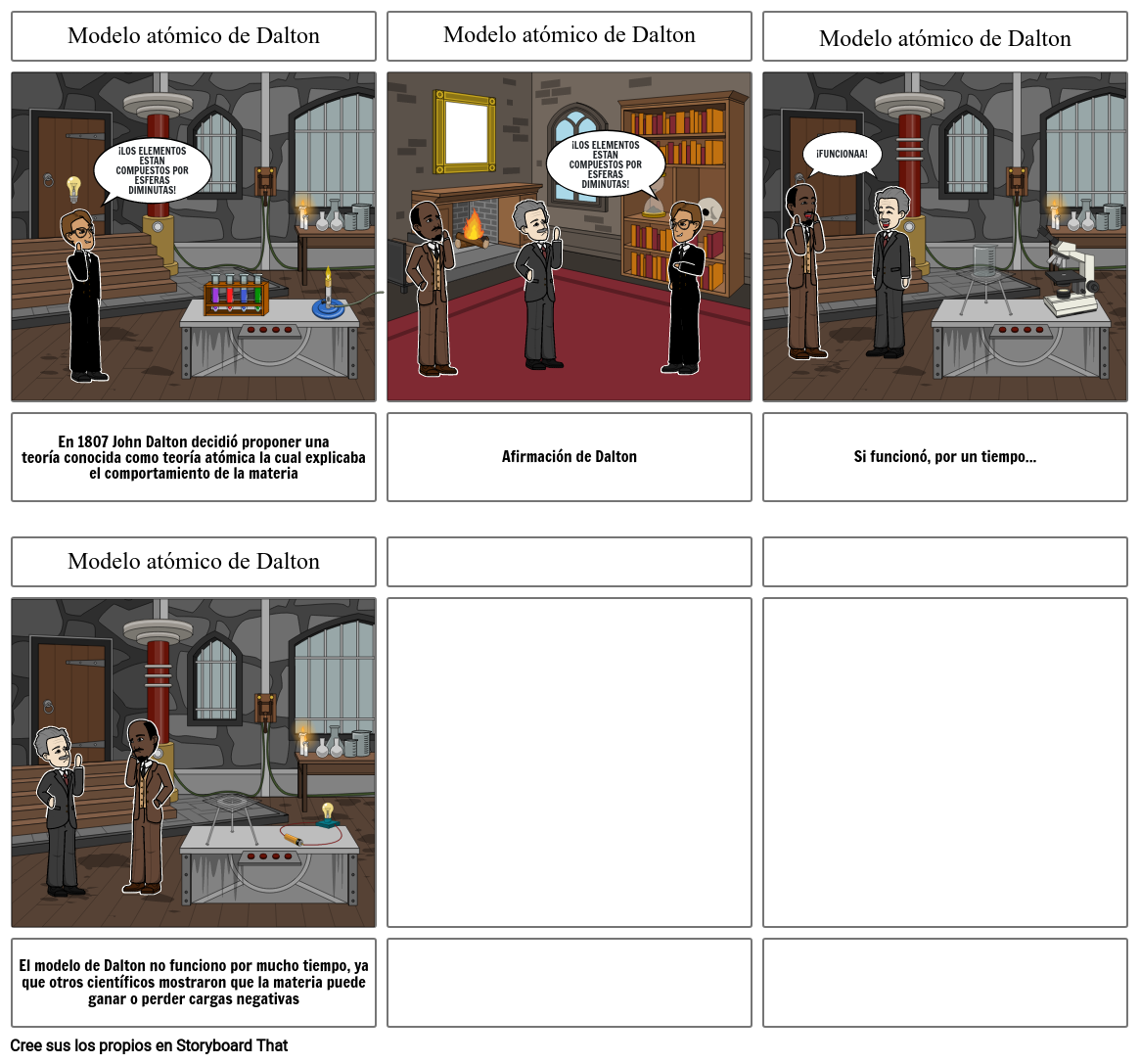 Modelo Atómico De Dalton Storyboard By D4f3d54f