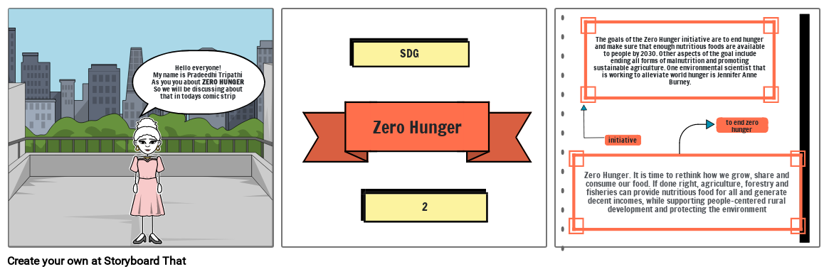 Zero Hunger