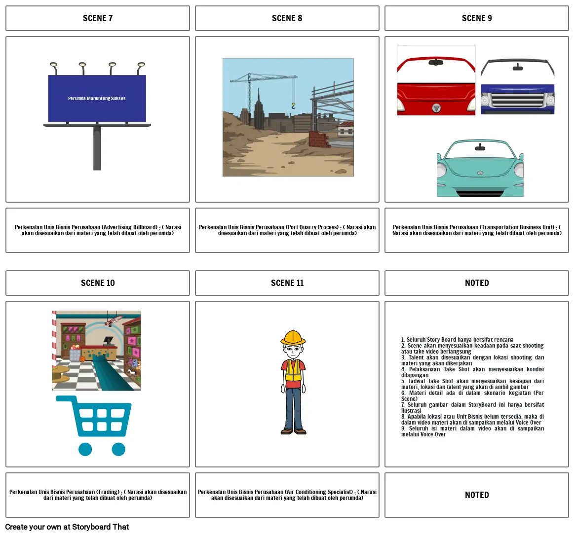 STORY BOARD PERUMDA 1