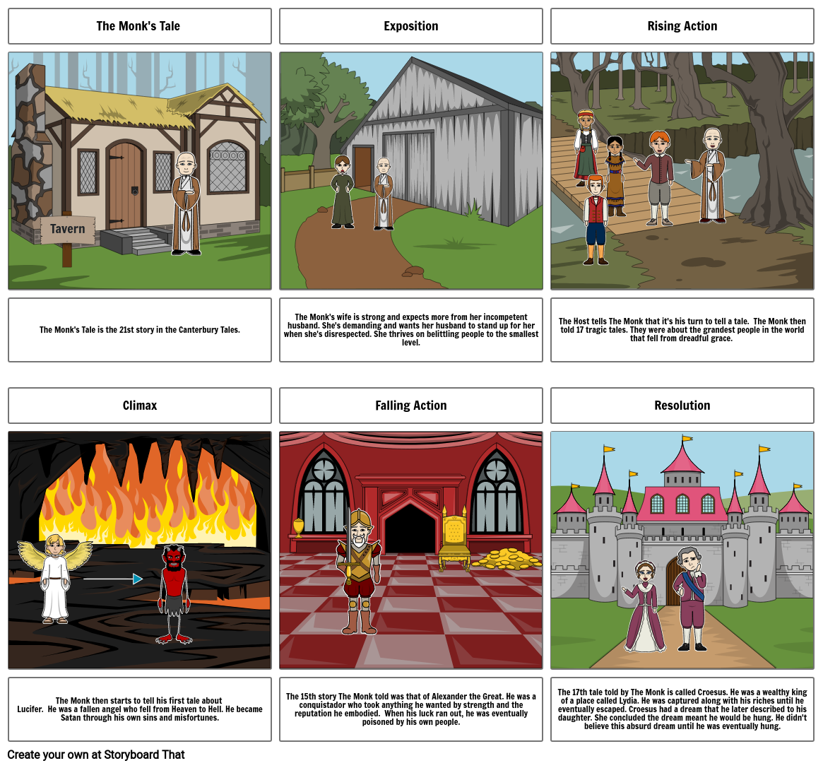 The Monk's Tale Storyboard por d59ecb44