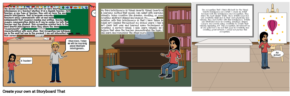 Multiple Intelligences - Harjot Kaur Storyboard