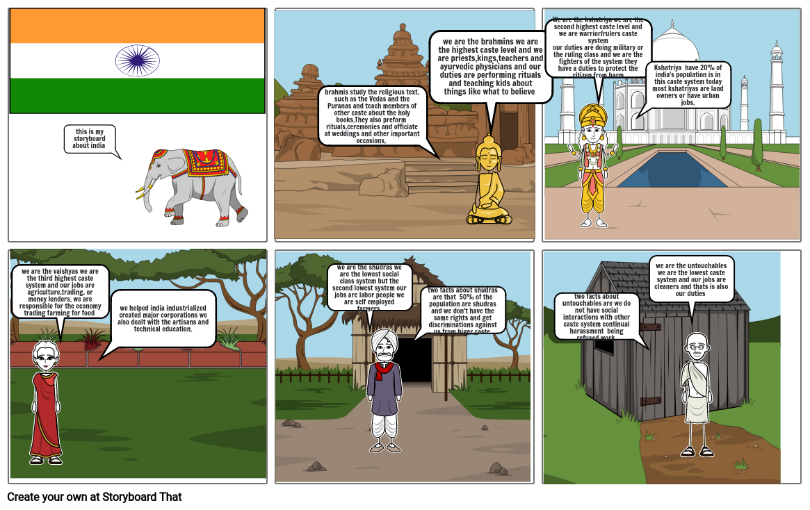 india-caste-system-storyboard-by-d5a5e347