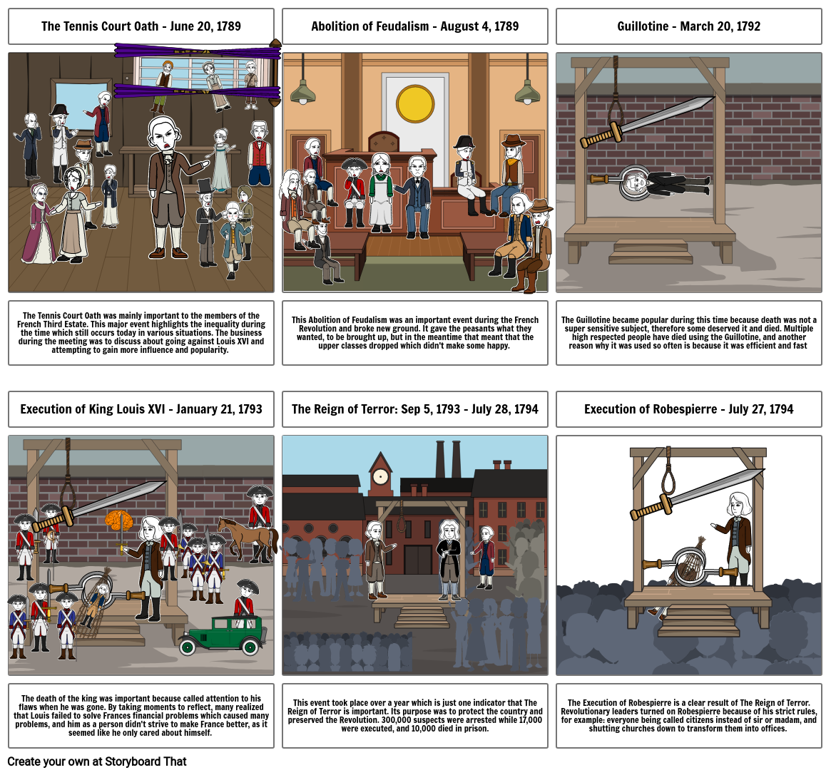 French Revolution Storyboard by d5ed4088