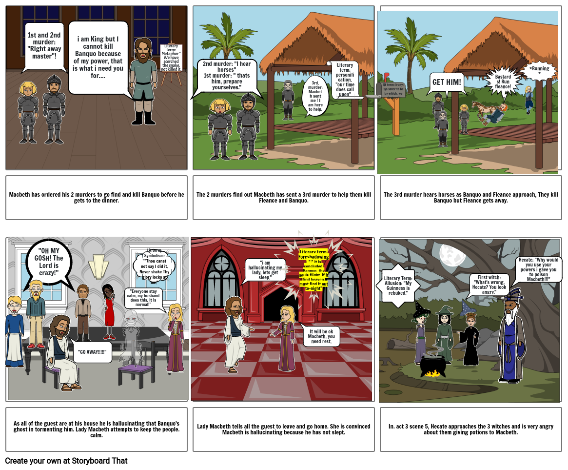 Macbeth hannah bush Storyboard by d5fb4c9d