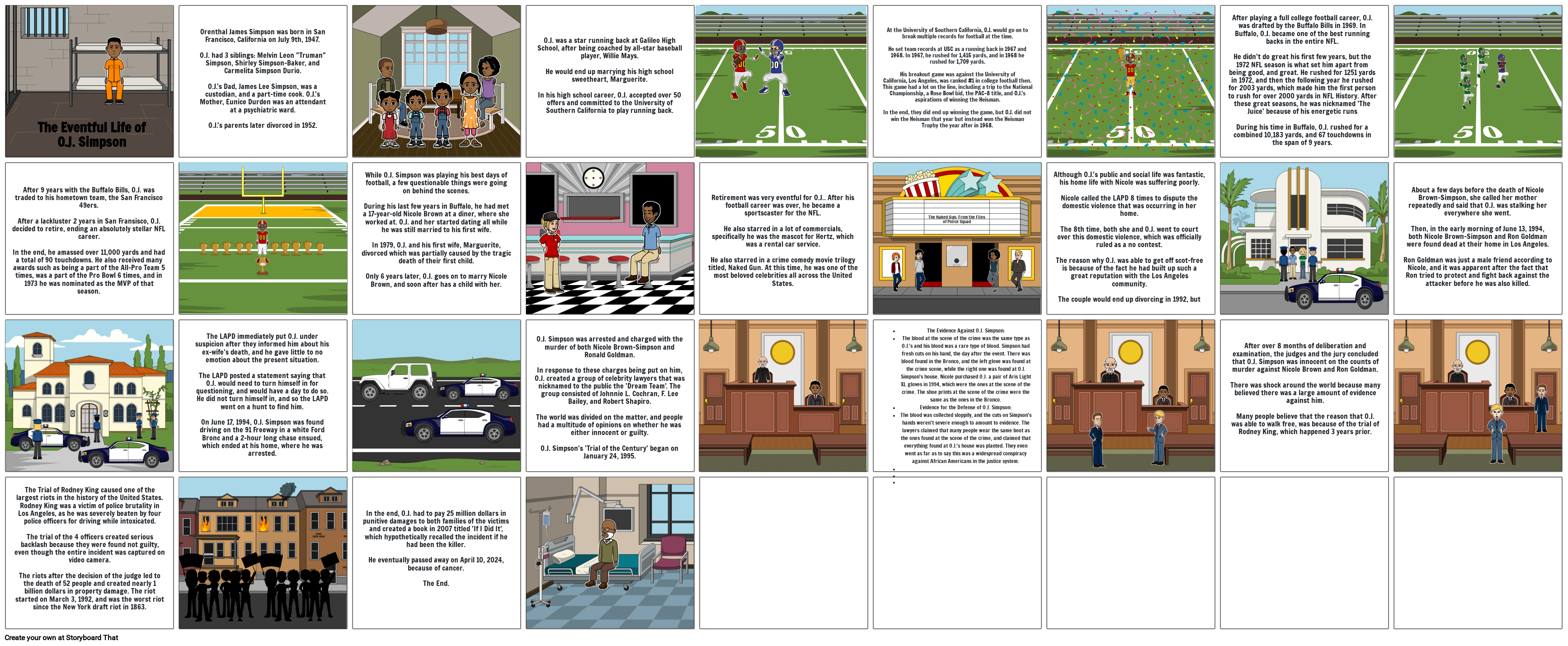 O.J. Simpson Childrens Book Storyboard by d615ae2e