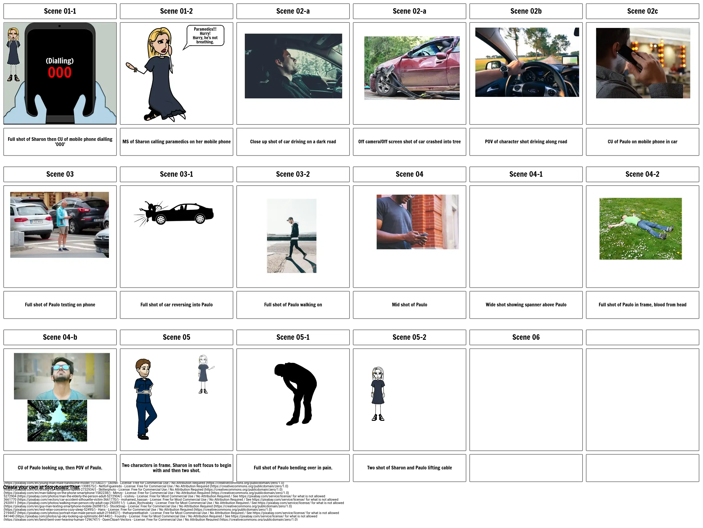 How to... Assessment - Kylie Mansbridge