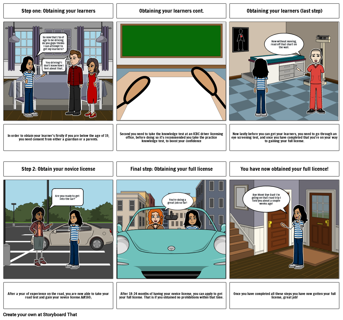 how-to-obtain-your-drivers-license-storyboard-by-d62c8cdd