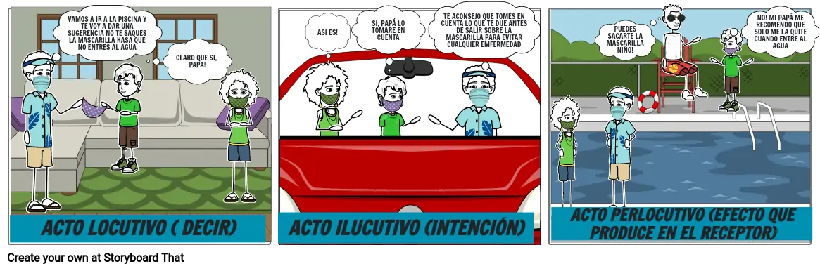 actos del habla lcutivo, ilocutivo y perlocutivo