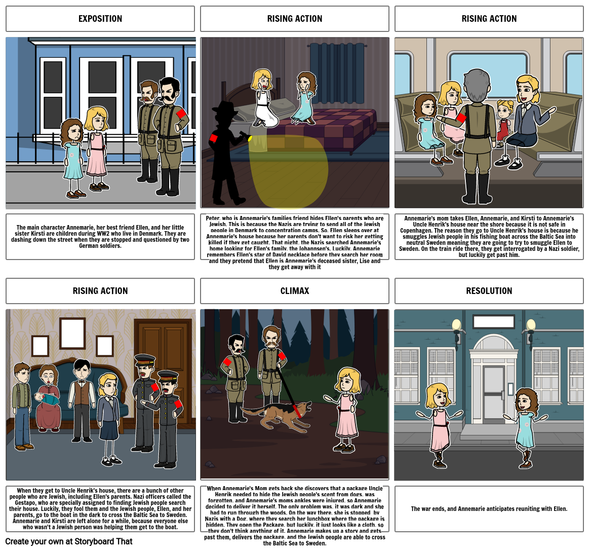 number-the-stars-storyboard-by-d637f125
