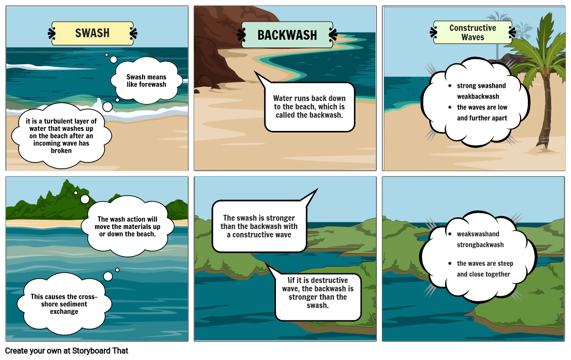 geography-storyboard-by-d649d4ca