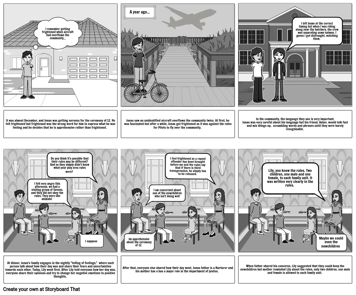 The Giver Chapter 1 Summary Storyboard By D65e4b1d