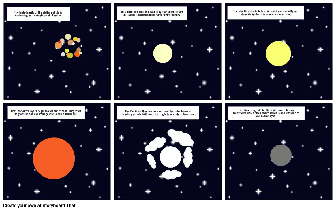 Story of a star Storyboard par d665306f