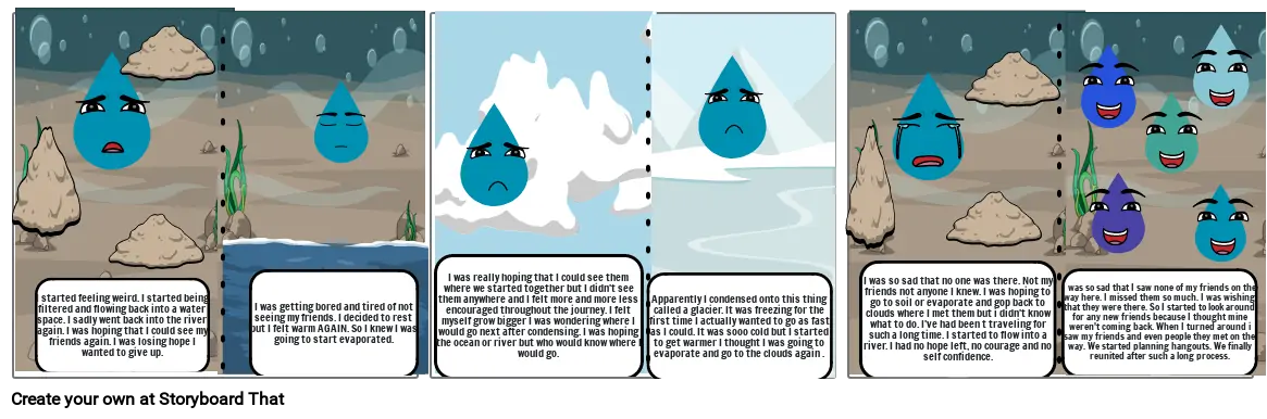 Water cycle part 2