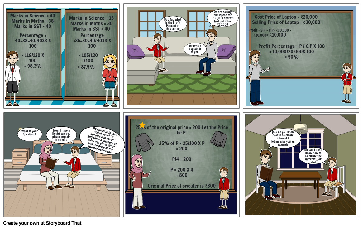 Comparing Quantities in our daily life