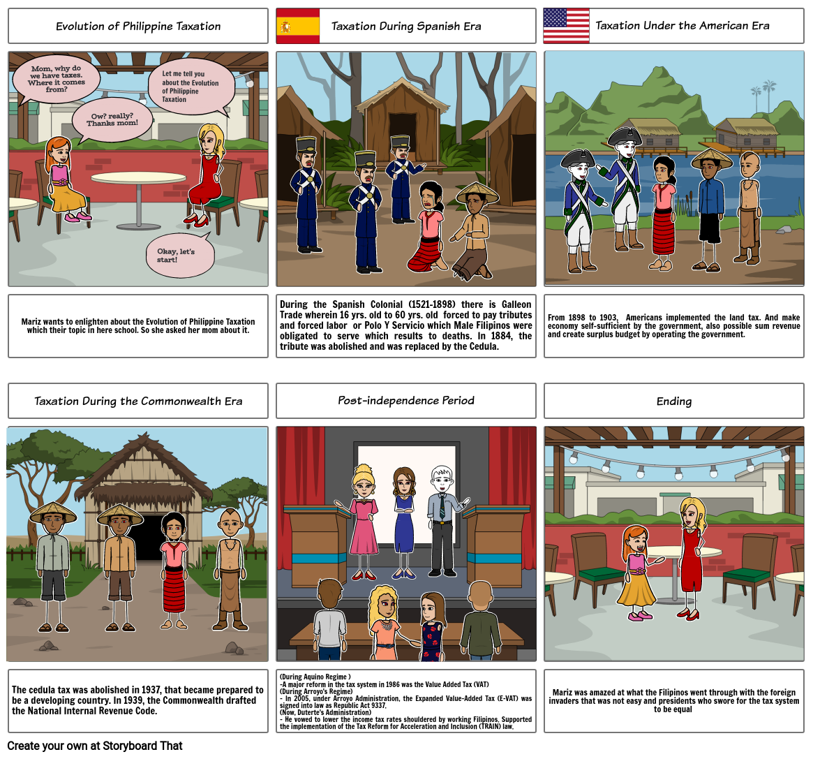 EVOLUTION OF THE PHILIPINE HISTORY Storyboard by d6bd1fb7