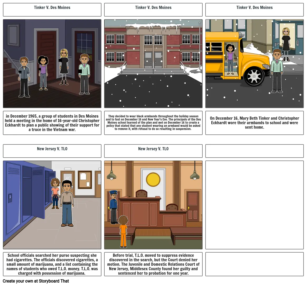 SC cases in education project