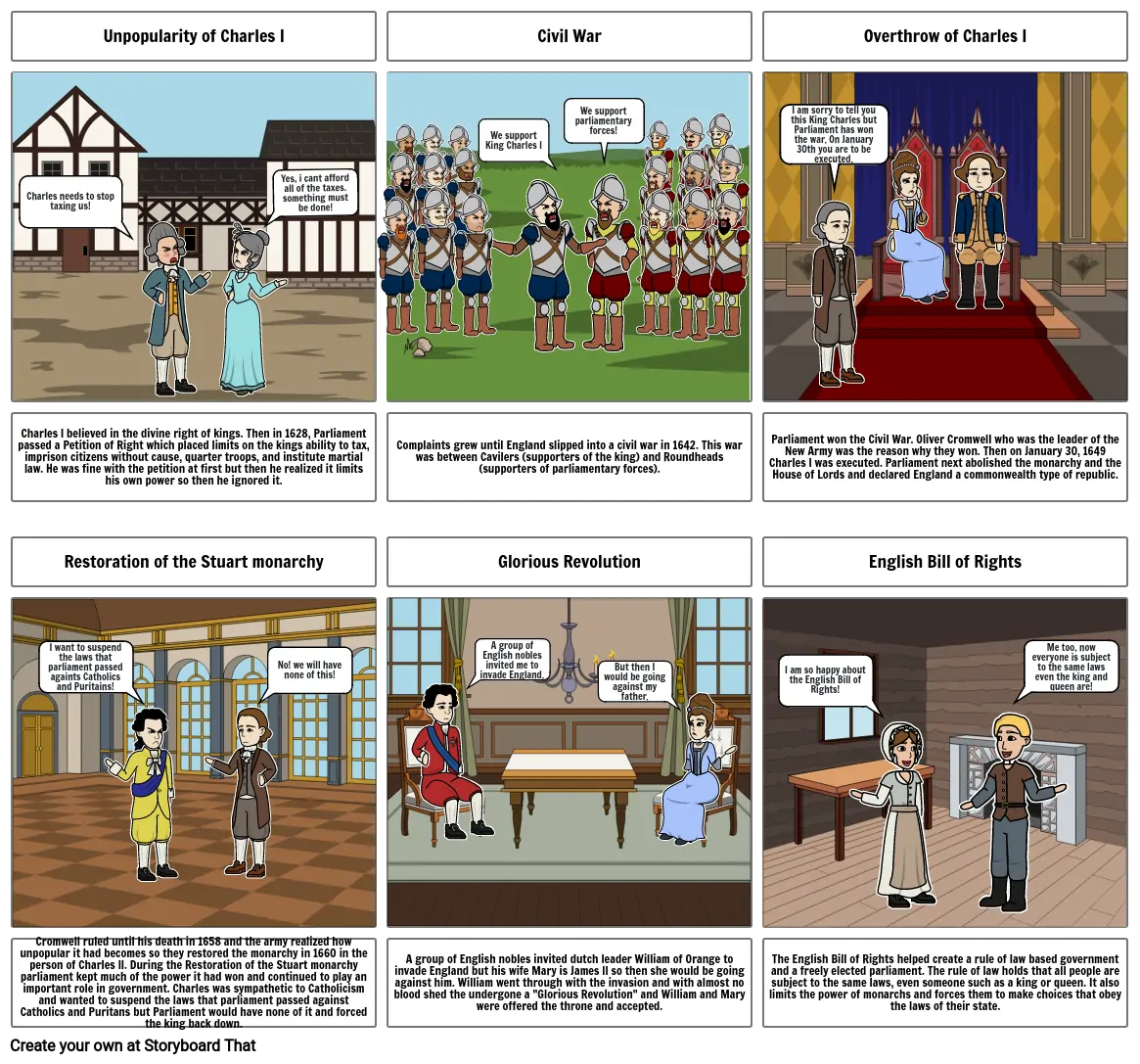 English Civil War Storyboard by d6c10ea8