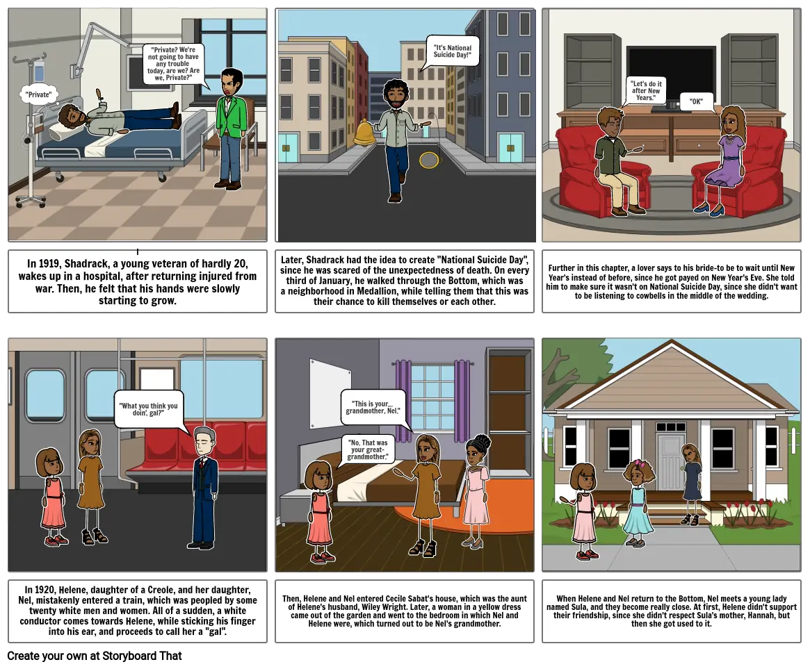 Sula Story Board Chapter 1 & 2