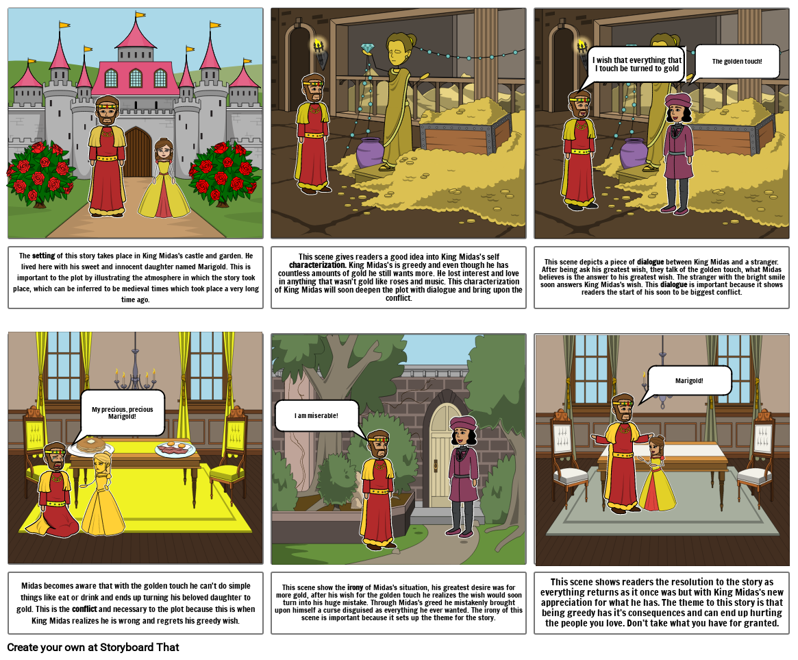 Storyboard That - King Midas' Golden Touch, sometimes referred to as King Midas  and the Golden Touch, is the classic tale of a greedy king who learns a  valuable lesson about the