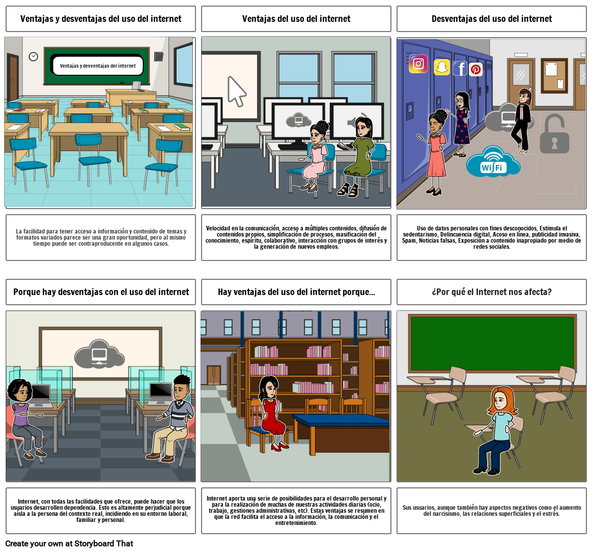 Ventajas Y Desventajas Del Internet Storyboard 1998