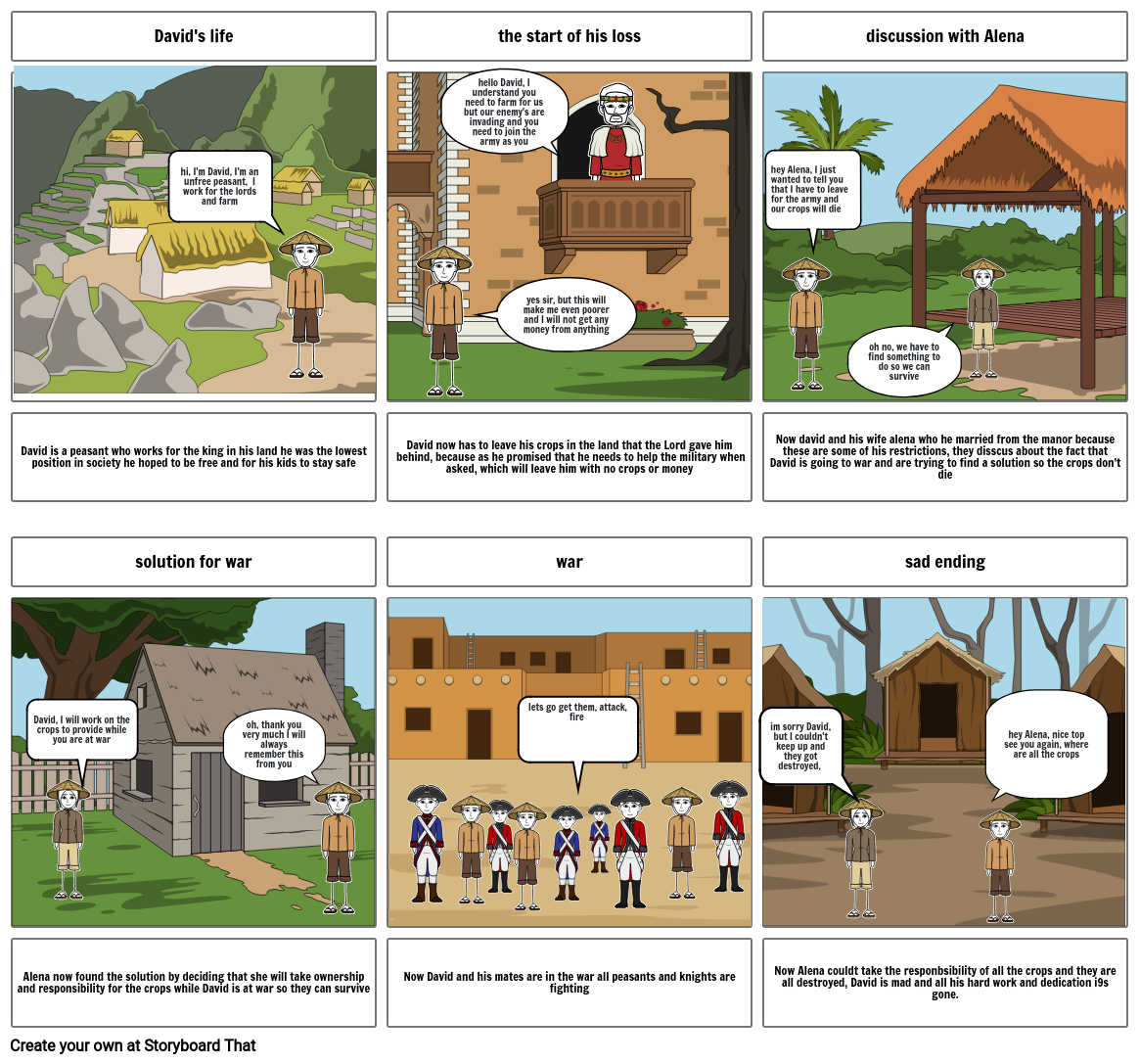 feudal system Storyboard by d7067294