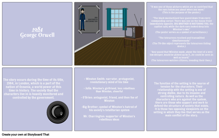 1984 Exposition Assignment