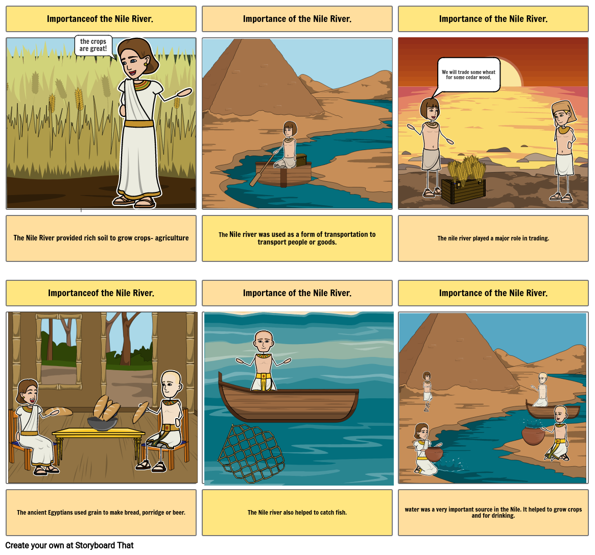 Importance Of The Nile River Storyboard By D746924b