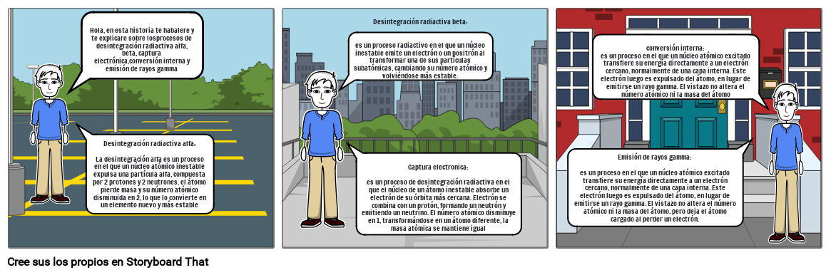 PROCESOS DE DESINTEGRACIÓN RADIACTIVA.