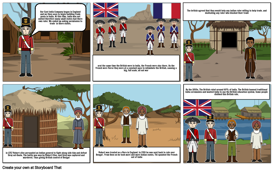 The Start of the British rule in India Storyboard