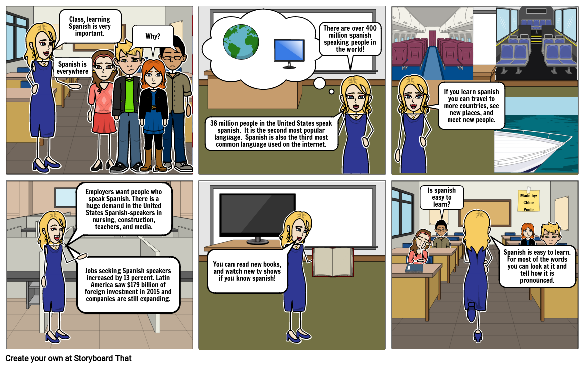 why-learning-spanish-is-important-storyboard-by-d78ac53c