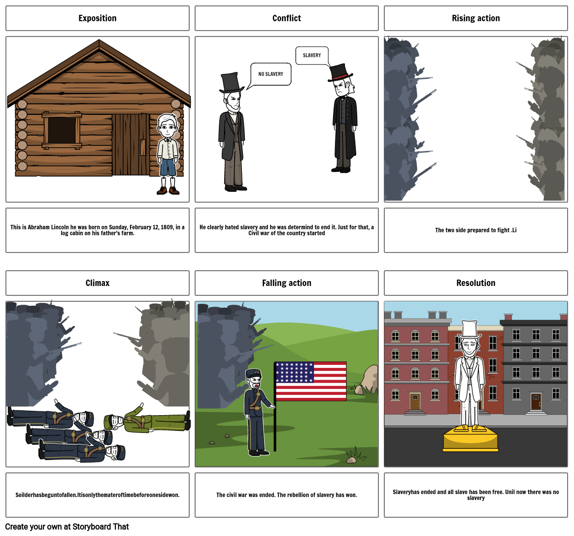 ABRAHAM LINCOLN Storyboard by d79aaec9
