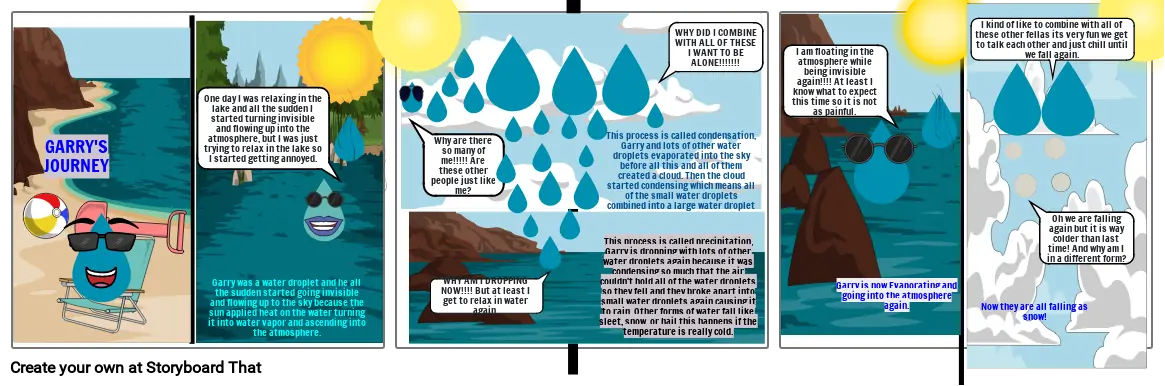 Water Cycle Part 1