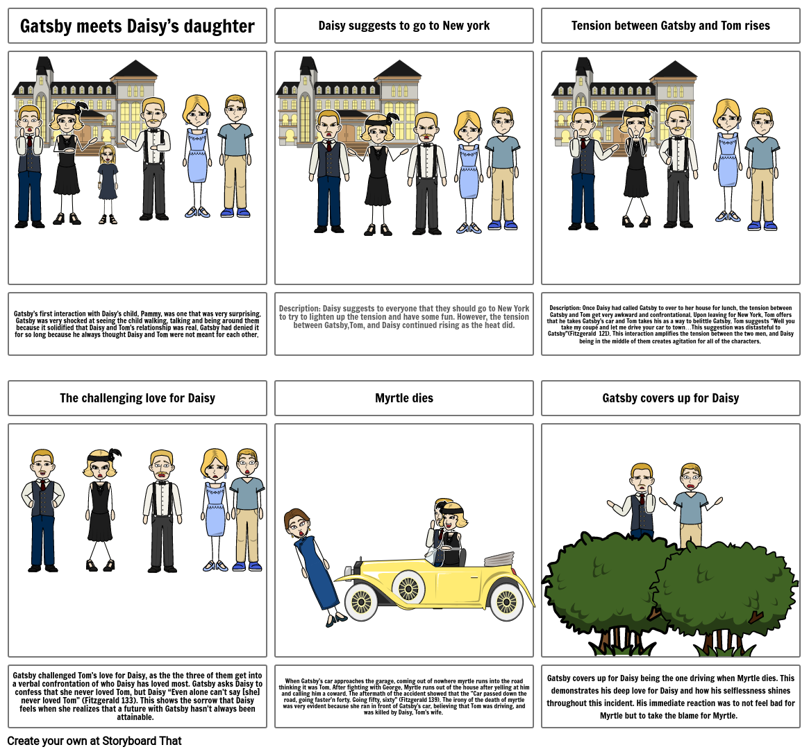 The Great Gatsby Storyboard by d7ddf3b4