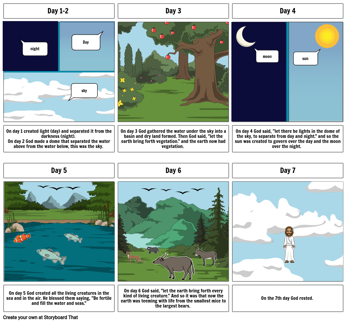 Creation Storyboard by d7dfc7cc