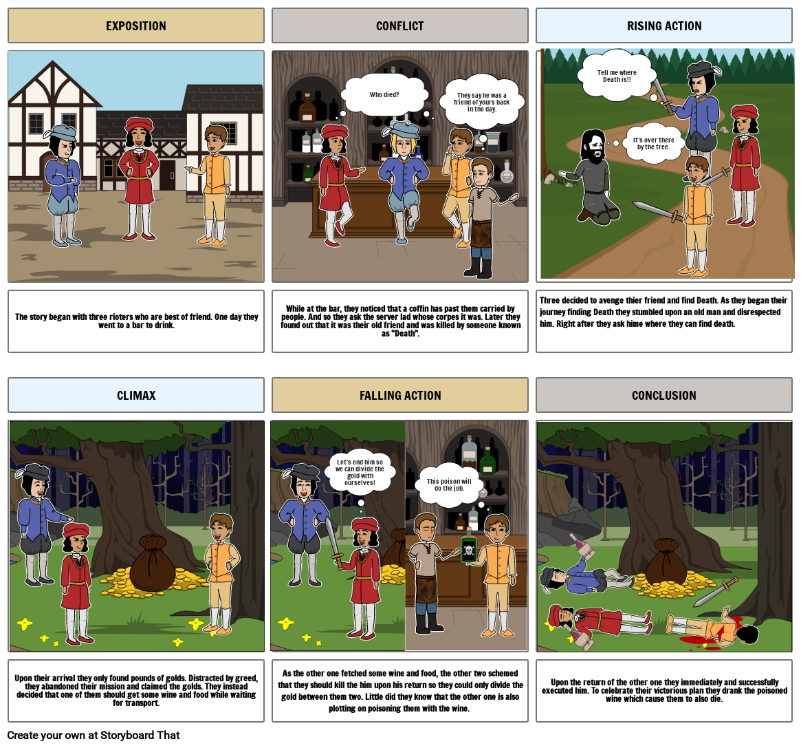 The Pardoner's Tale Storyboard par d7eb0a13