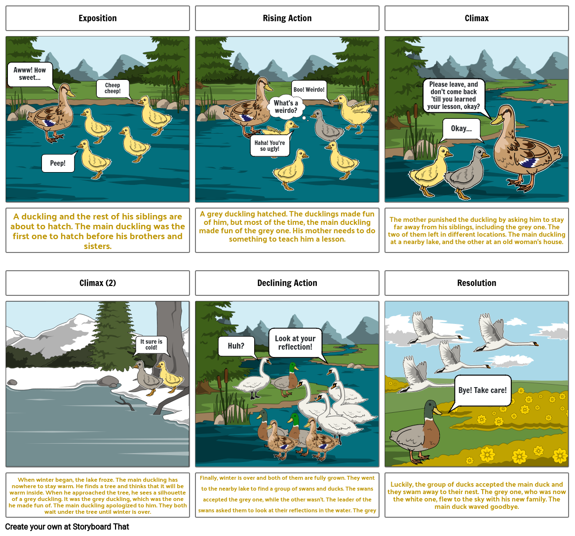 the-ugly-duckling-a-duckling-s-vision-storyboard