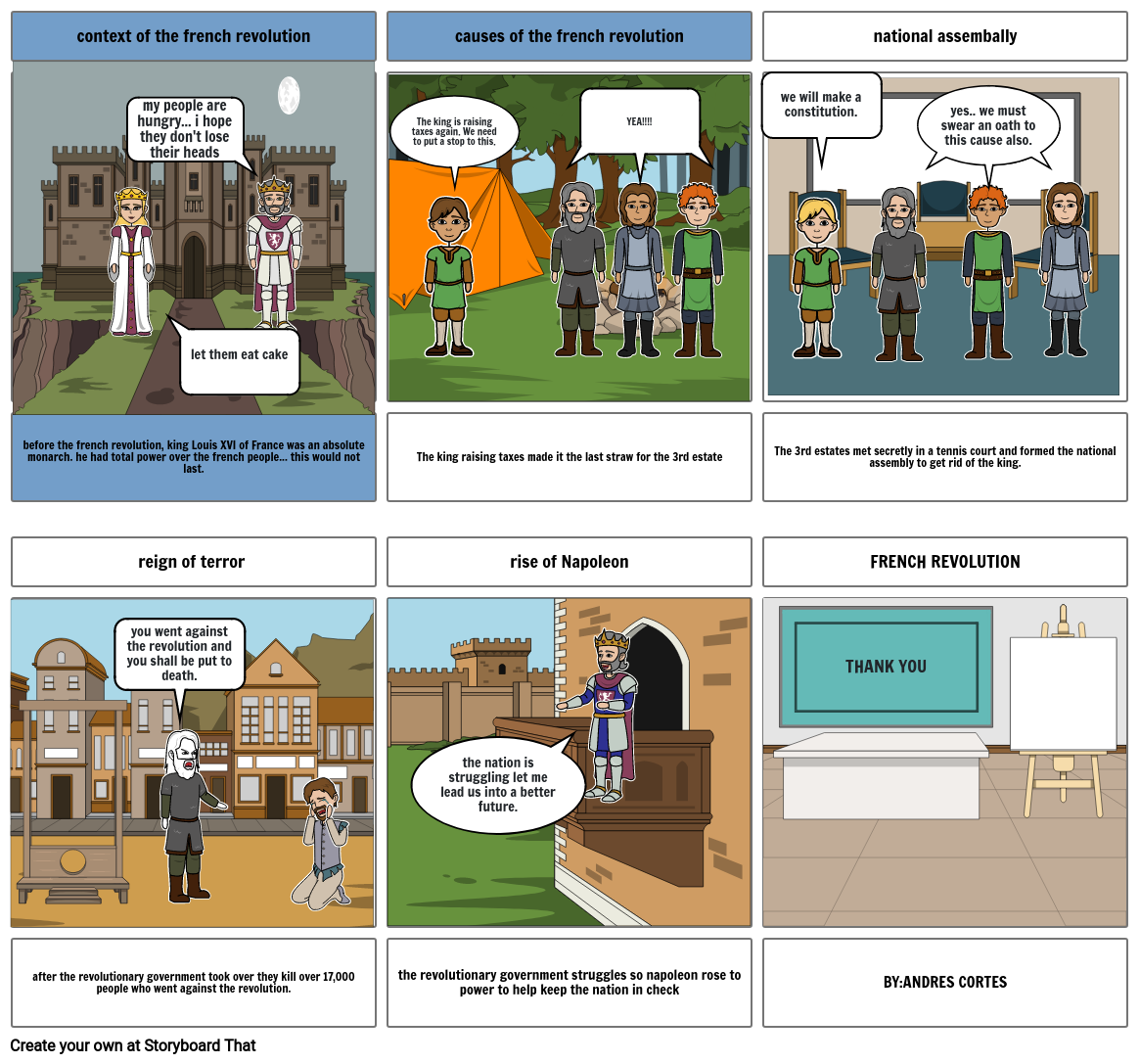 french revolution storyboard