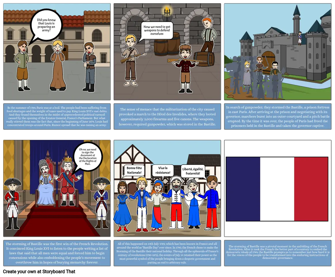Humanities - French Revolution - The Storming Of Bastille