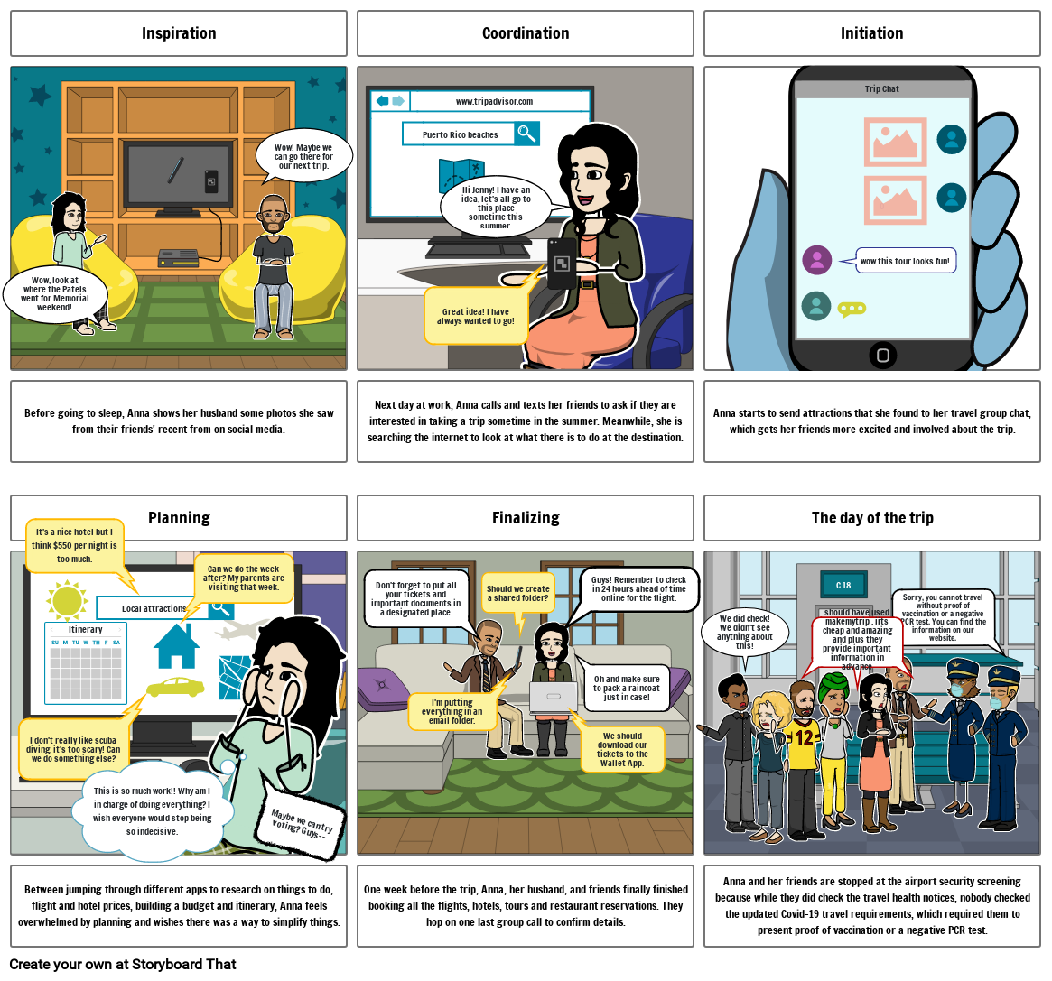 assignment Storyboard por d820f910